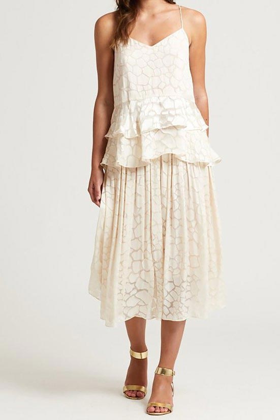 Fashion Force International, LLC: Garment Development and Manufacturing: Women